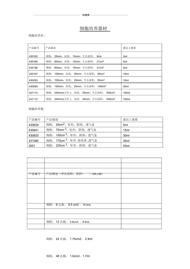 培养瓶、培养皿规格及面积.docx_第1页