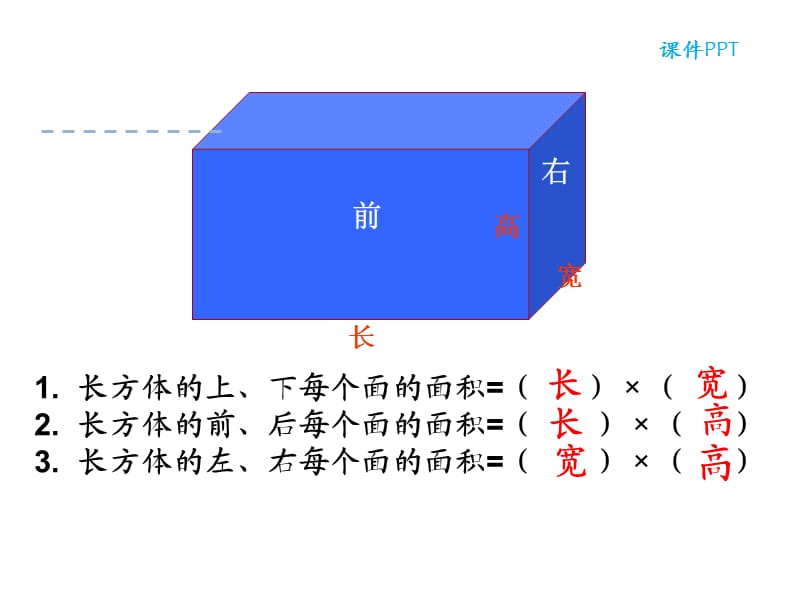 正方体的表面积.ppt_第3页