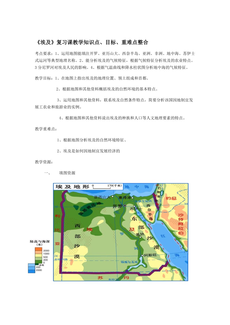 埃及复习课重难点.docx_第1页