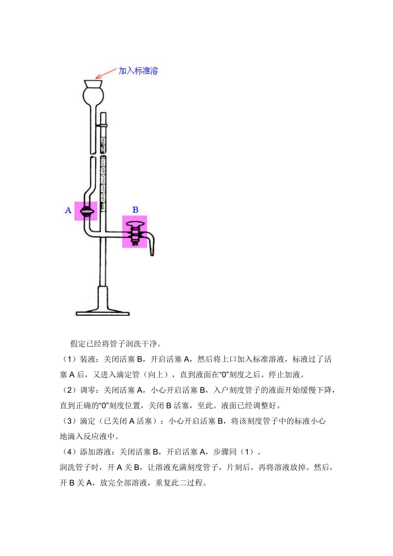 微量滴定管的使用方法.doc_第1页