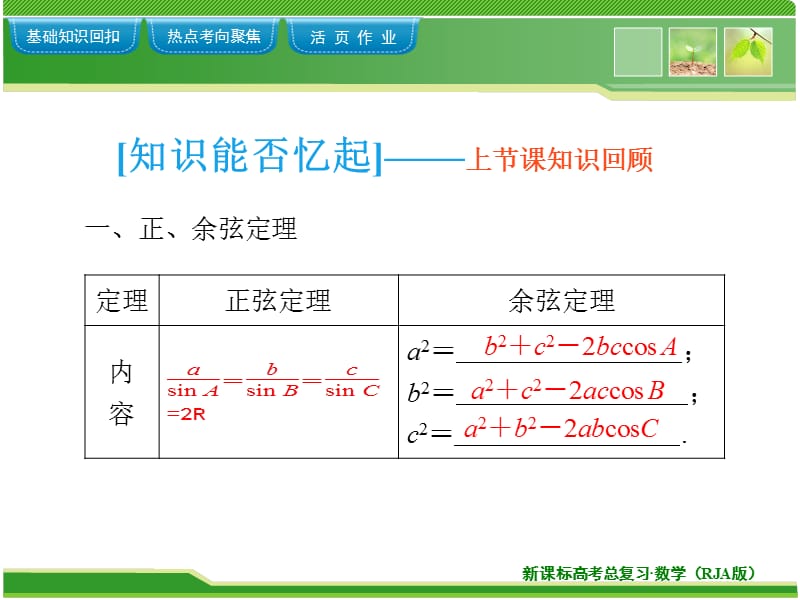 正弦定理和余弦定理_课件.ppt_第2页