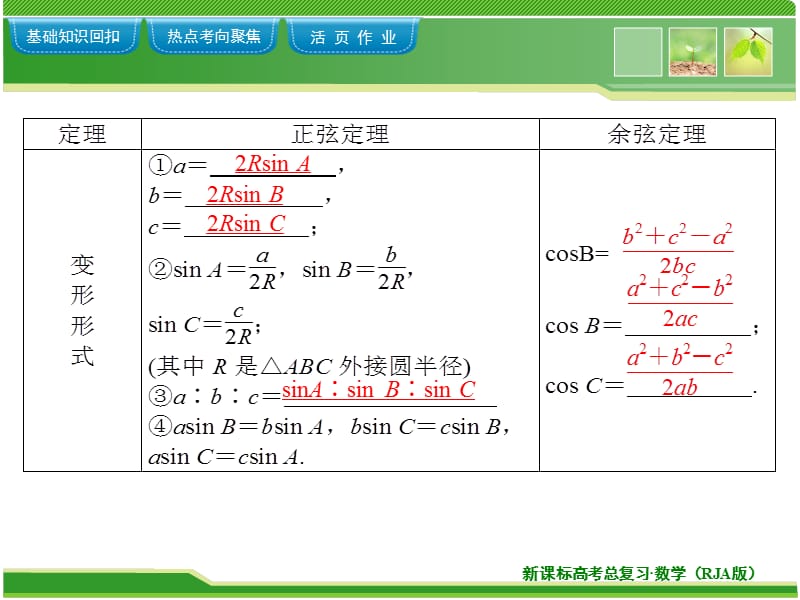 正弦定理和余弦定理_课件.ppt_第3页