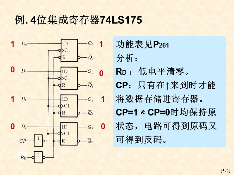 寄存器和移位寄存器.ppt_第2页