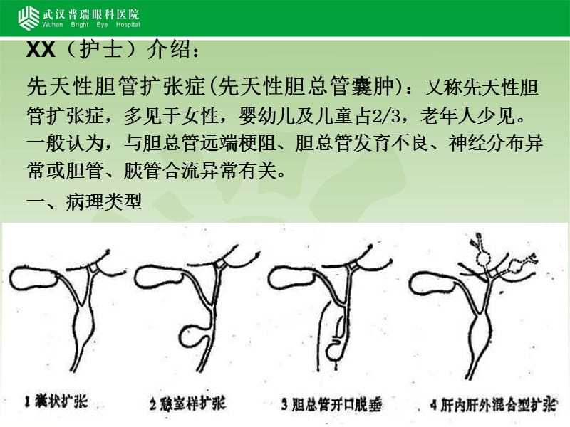 先天性胆总管囊肿护理查房ppt课件.ppt_第3页