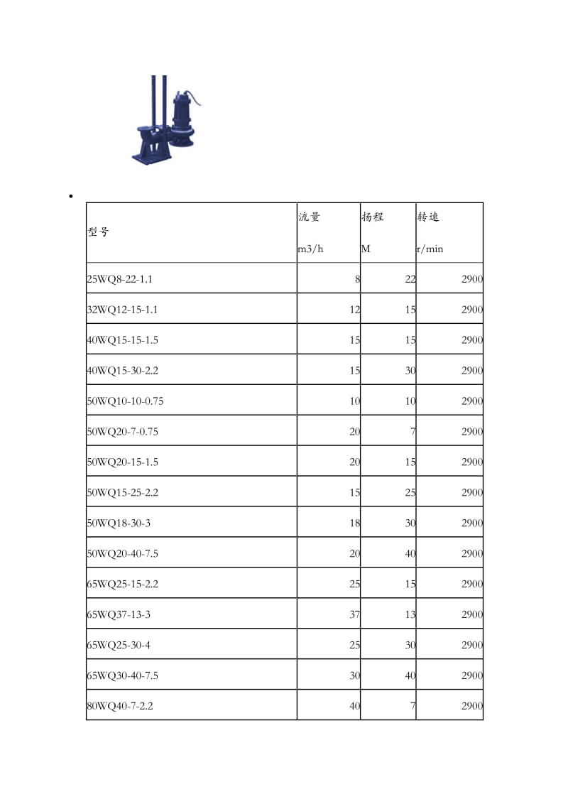 潜水泵型号与参数.doc_第3页