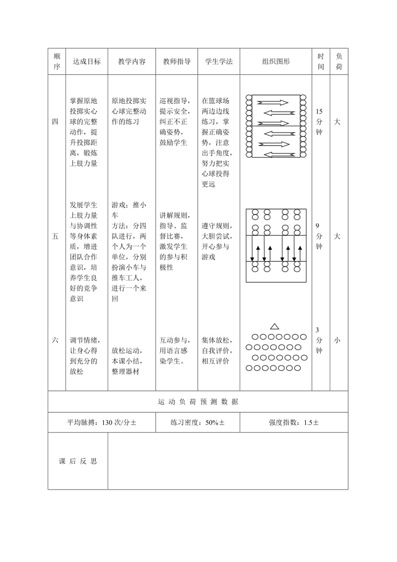 3公开课 原地投掷实心球游戏：听数抱团、推小车 .doc_第2页