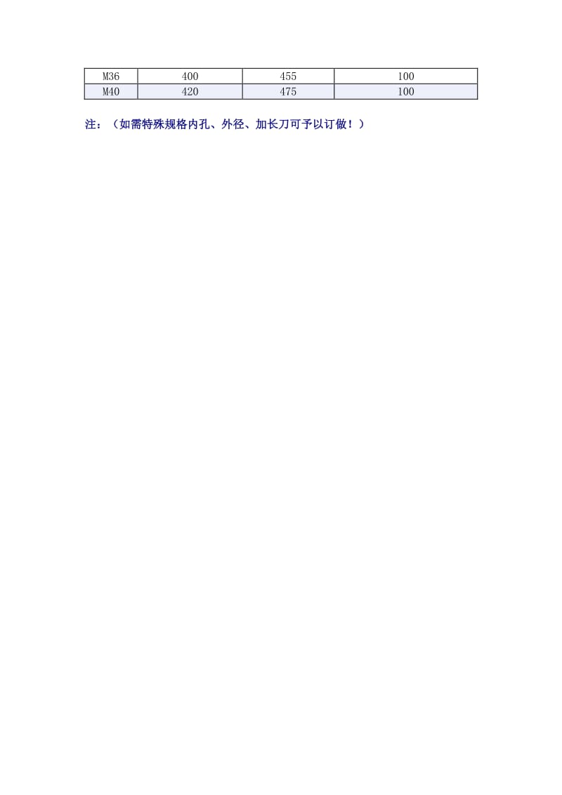 滚刀名称和规格.pdf_第3页