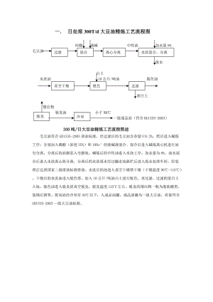 日处理300吨精炼大豆油技术数据.doc