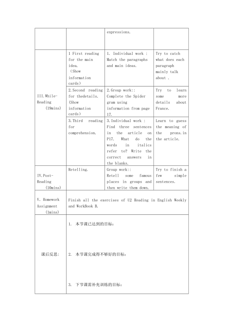 牛津英语上海版初一下册Unit2Reading.doc_第2页