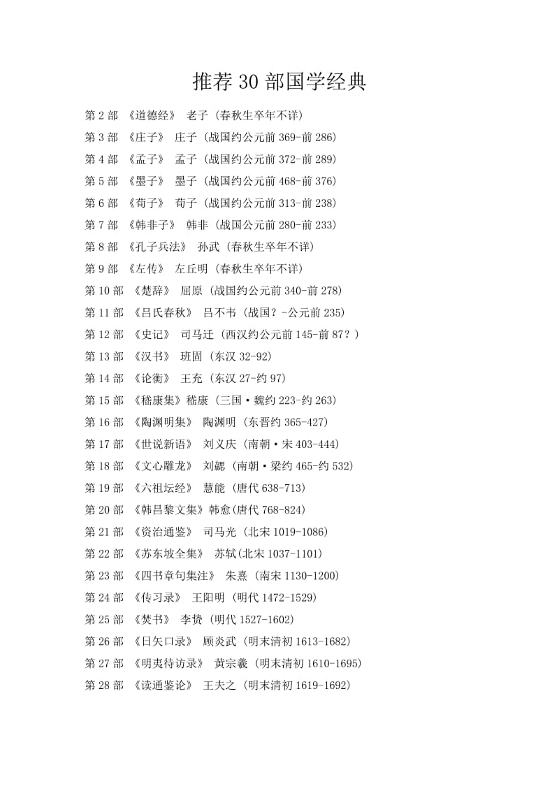 30部必读的国学经典(2).doc_第1页