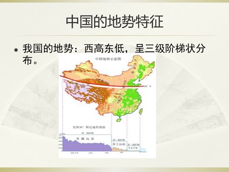 地理课件--第一节中国的地势.pptx_第3页