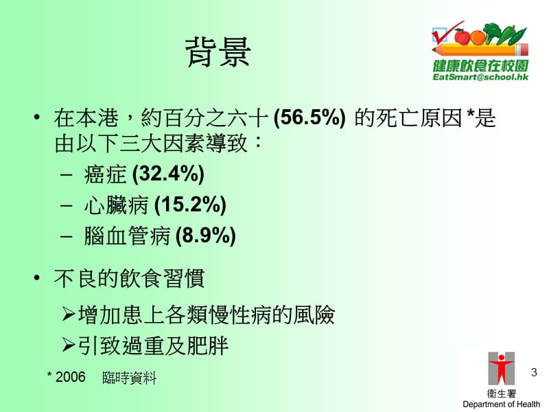 健康午膳 - 投影片1.ppt_第3页