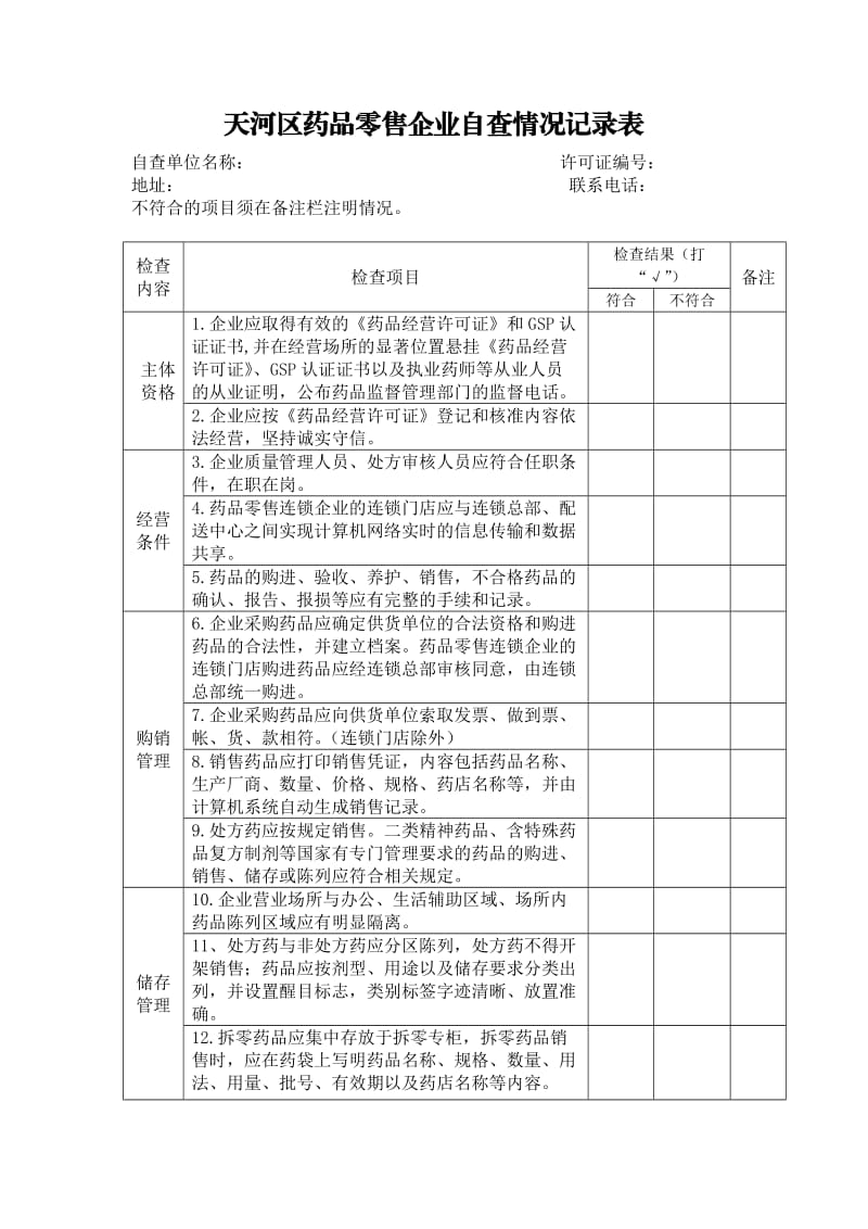 （参考）天河区药品零售企业自查情况记录表.DOC_第1页