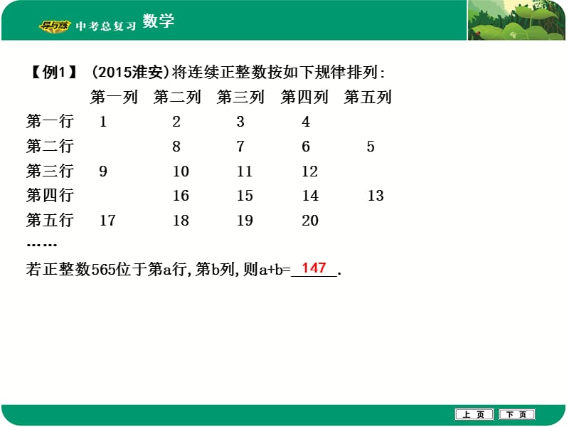 专题二　规律探索题.ppt_第2页