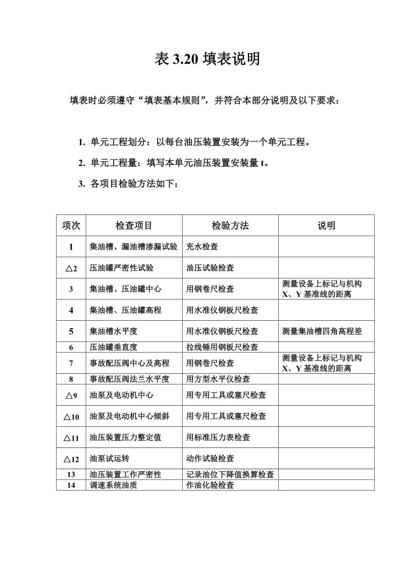 （精选文档）油压装置安装单元工程质量评定表填表说明.doc_第1页