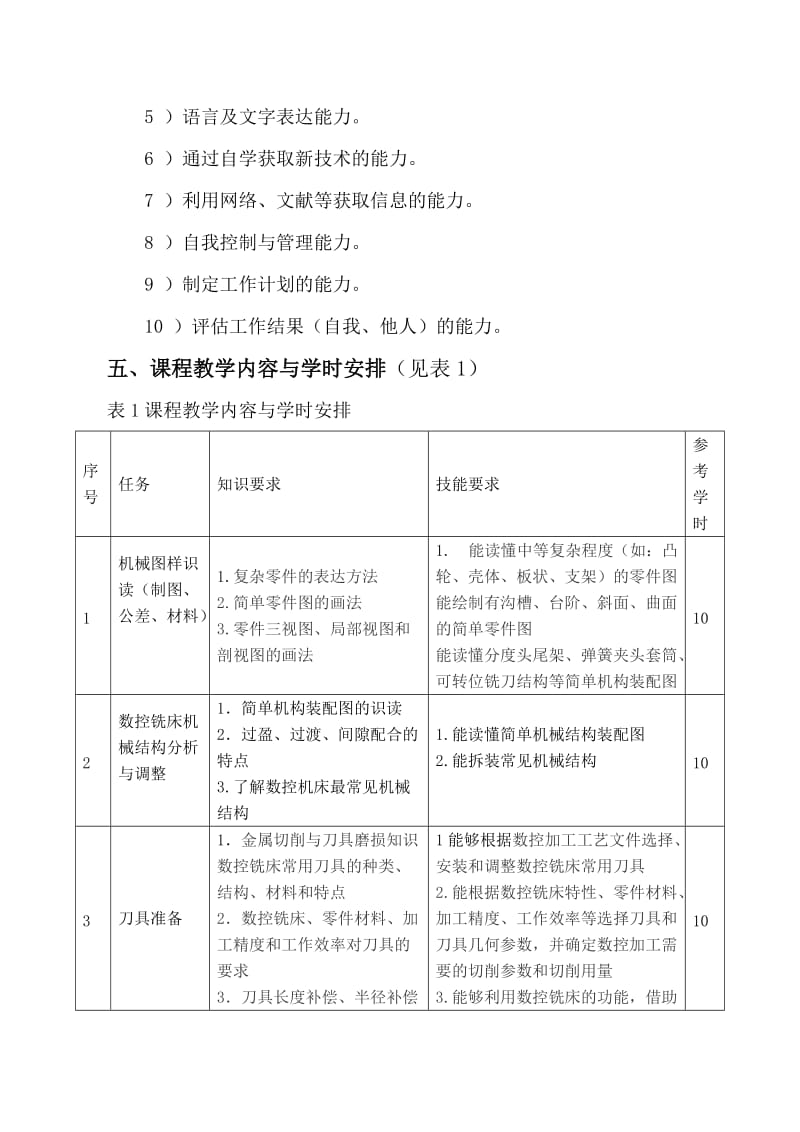 数控铣床加工技能课标.doc_第3页