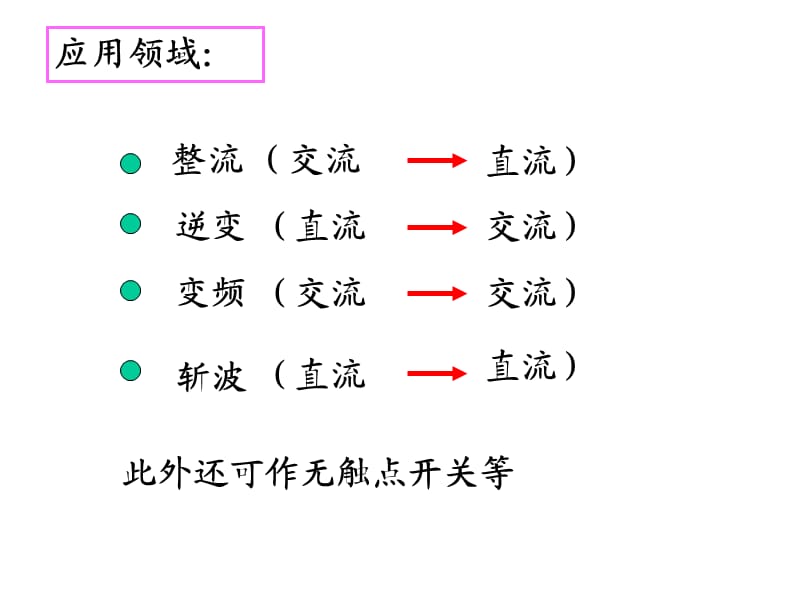 晶闸管及其应用.ppt_第3页