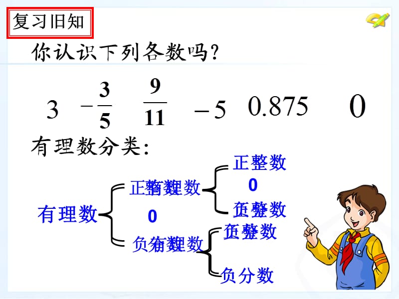 人教版七年级数学下册631实数.ppt_第3页