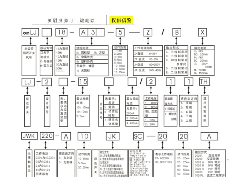 电感式接近开关原理、接线图及型号含义（仅供参照）.doc_第2页