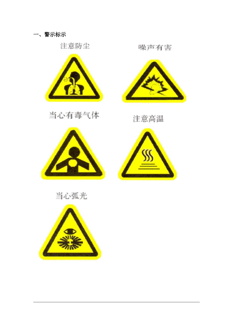 煤矿作业场所警示标识及告知卡.doc_第3页