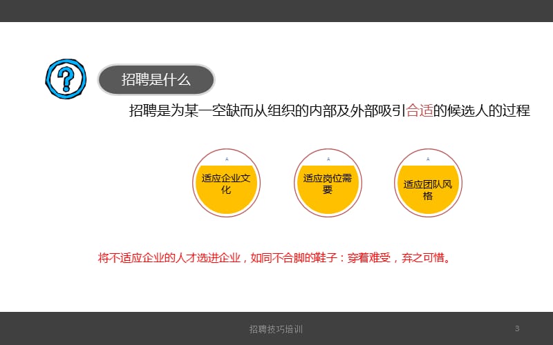 招聘技巧培训PPT课件.ppt_第3页