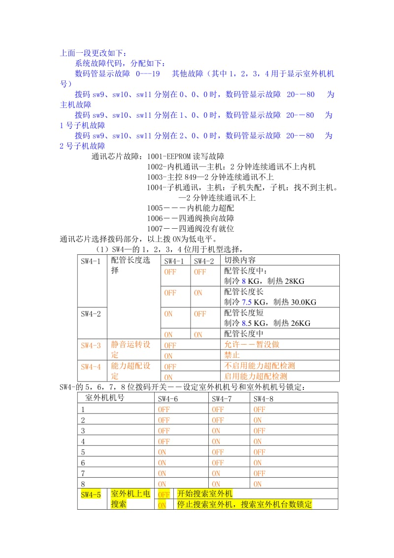 全变多联拨码和故障代码整理.doc_第1页