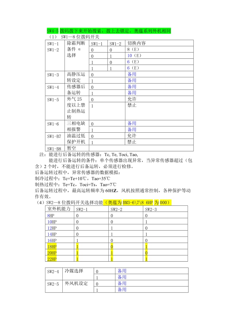 全变多联拨码和故障代码整理.doc_第2页