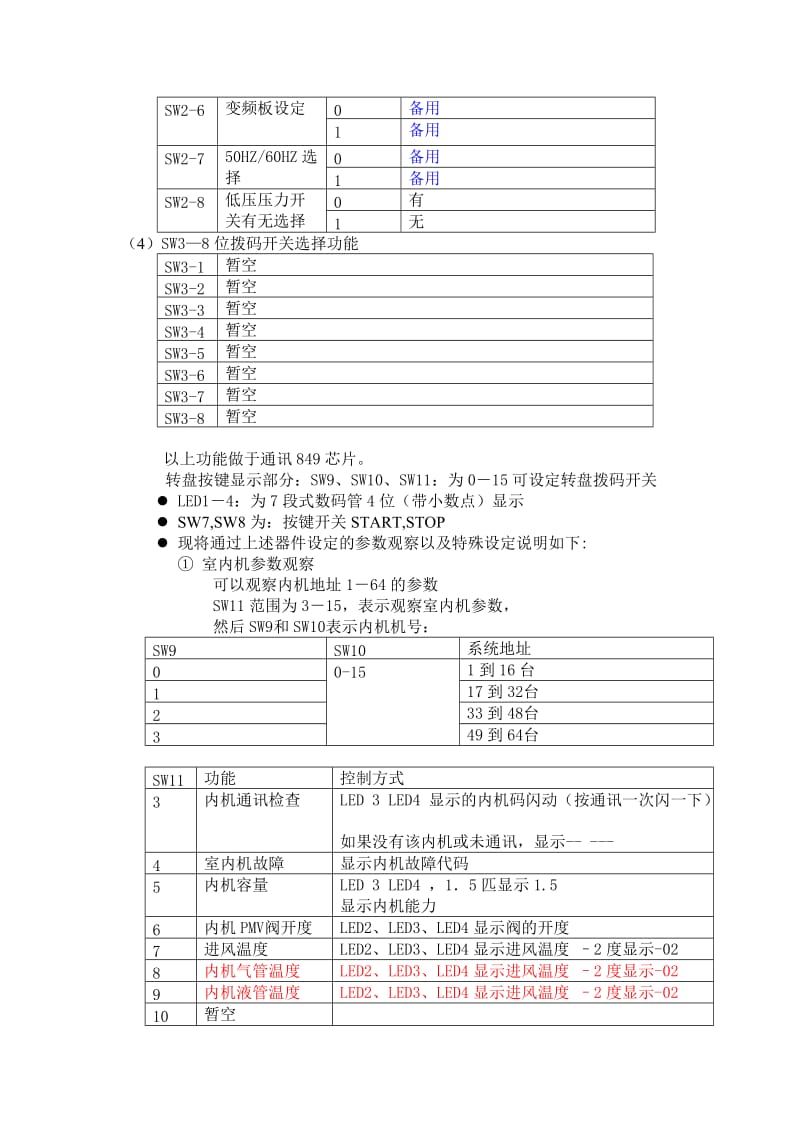 全变多联拨码和故障代码整理.doc_第3页