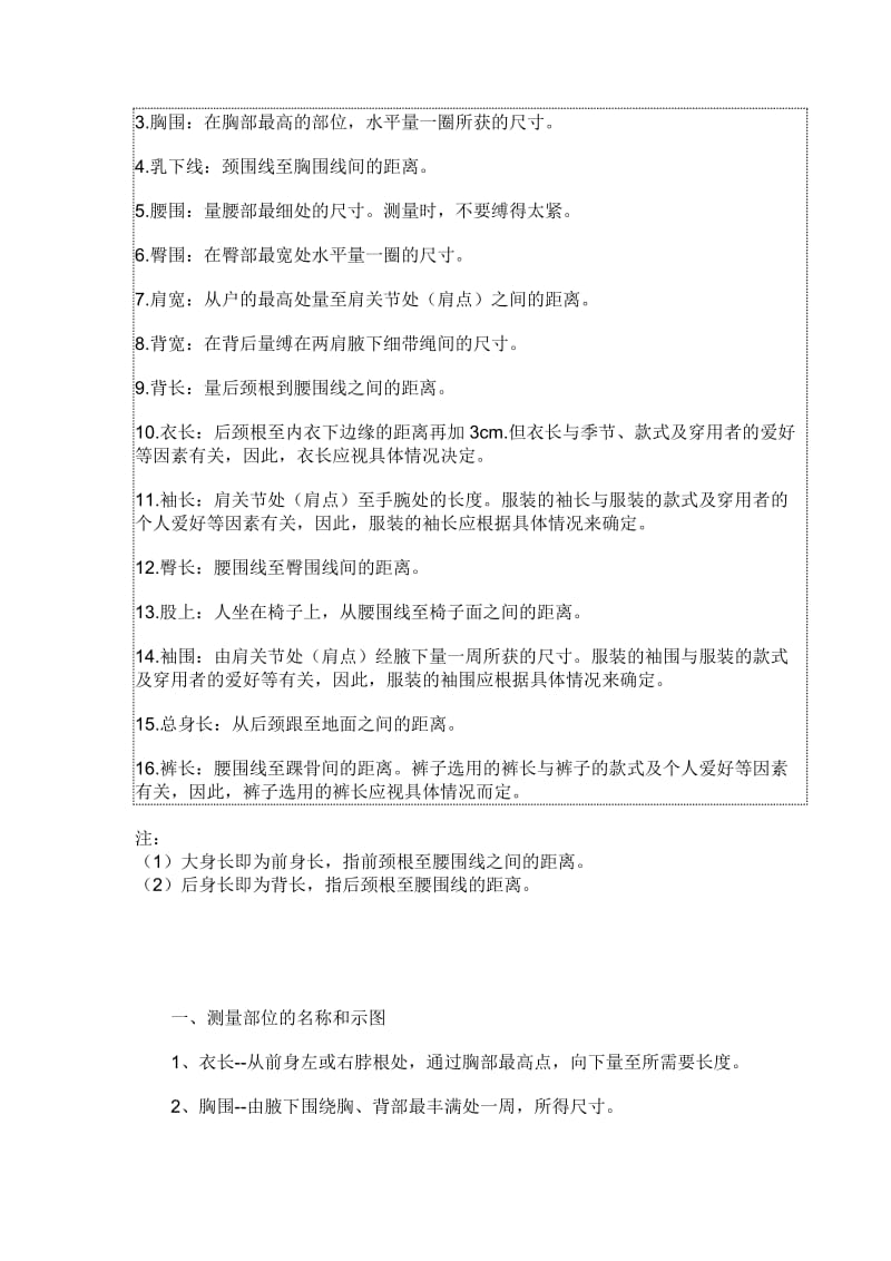 手工毛衣编织毛衣各部位制图真比例实用毛衣编织技术.doc_第2页