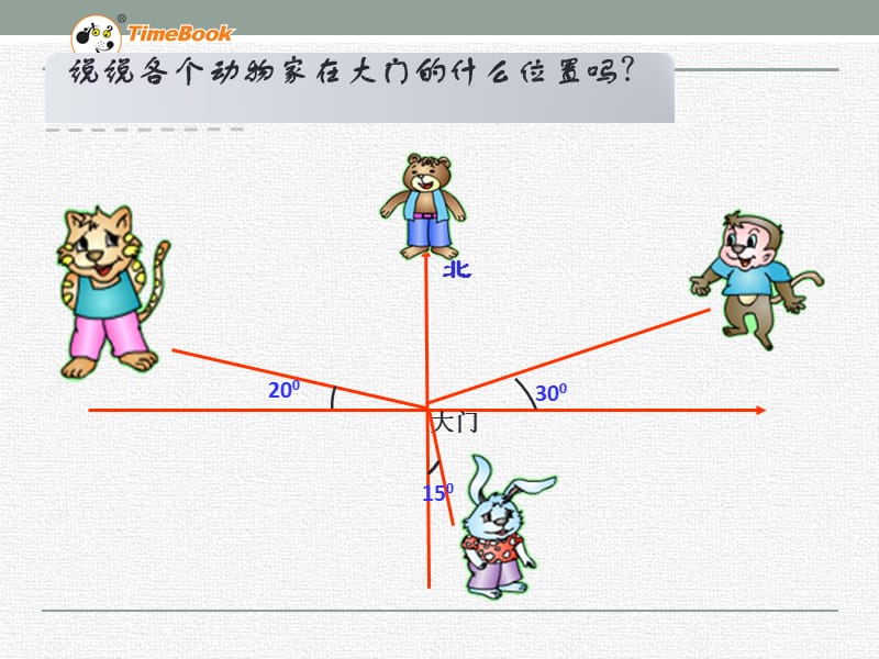 用方向描述简单的行走路线.ppt_第2页