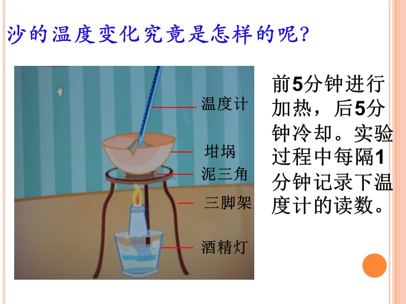 沙的温度变化.ppt_第2页