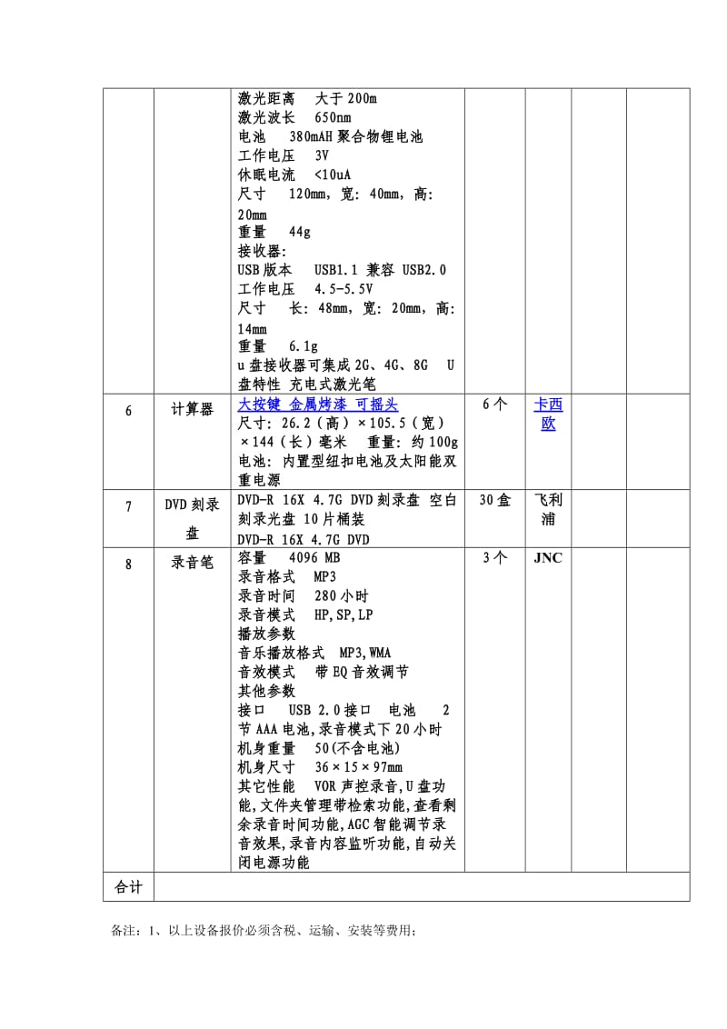 （精选文档）实验室教学用零配件报价表.doc_第3页