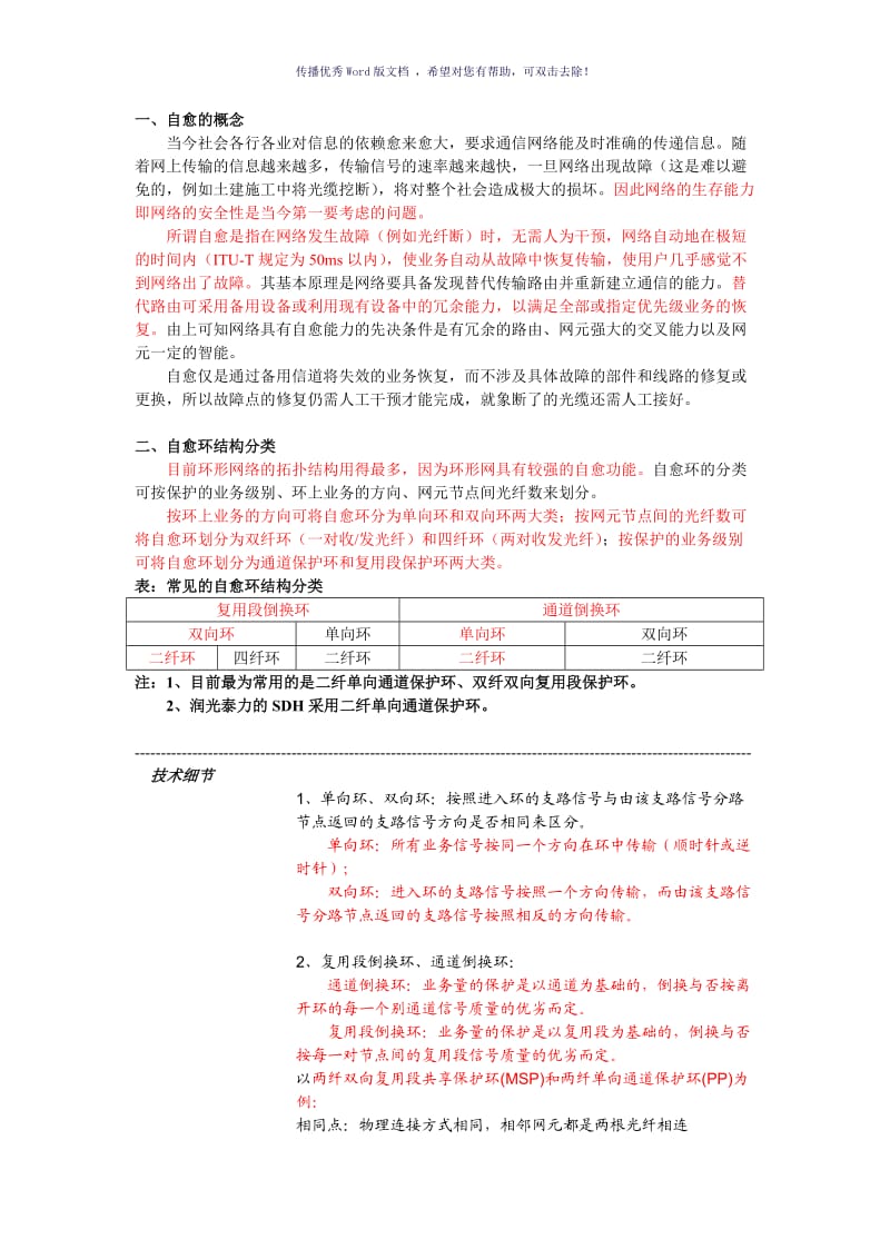 SDH自愈环专题Word版.doc_第3页