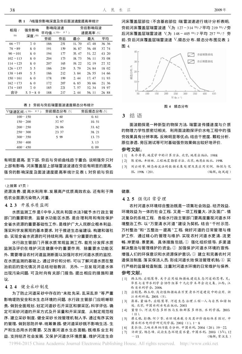 瑞雷面波在基础强夯效果检测中的应用_王桂福.pdf_第3页