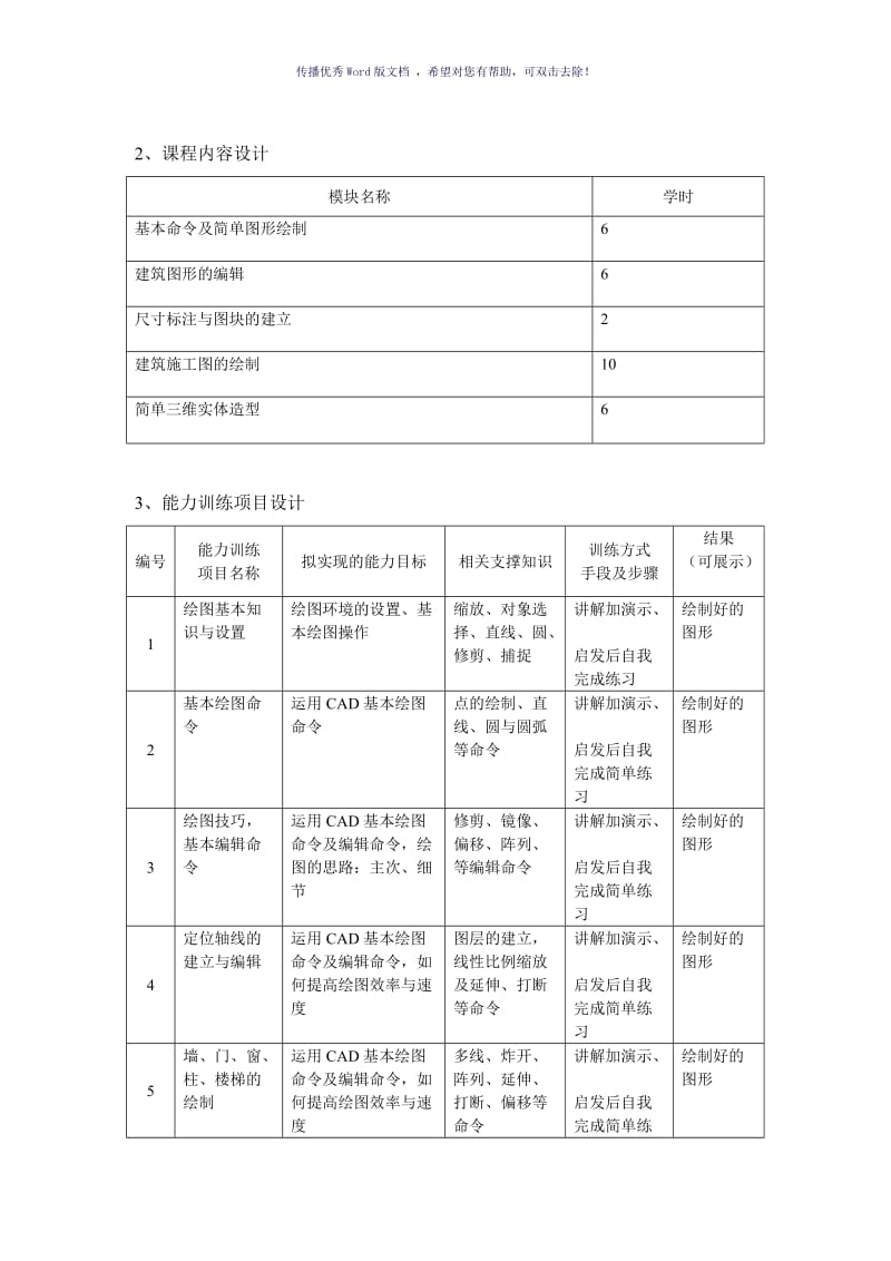 AutoCAD-课程整体设计Word版.doc_第3页