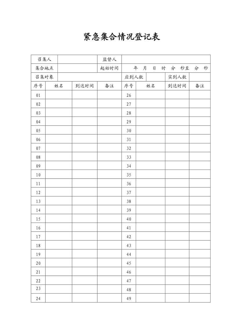 （精选文档）紧急集合情况登记表.doc_第1页