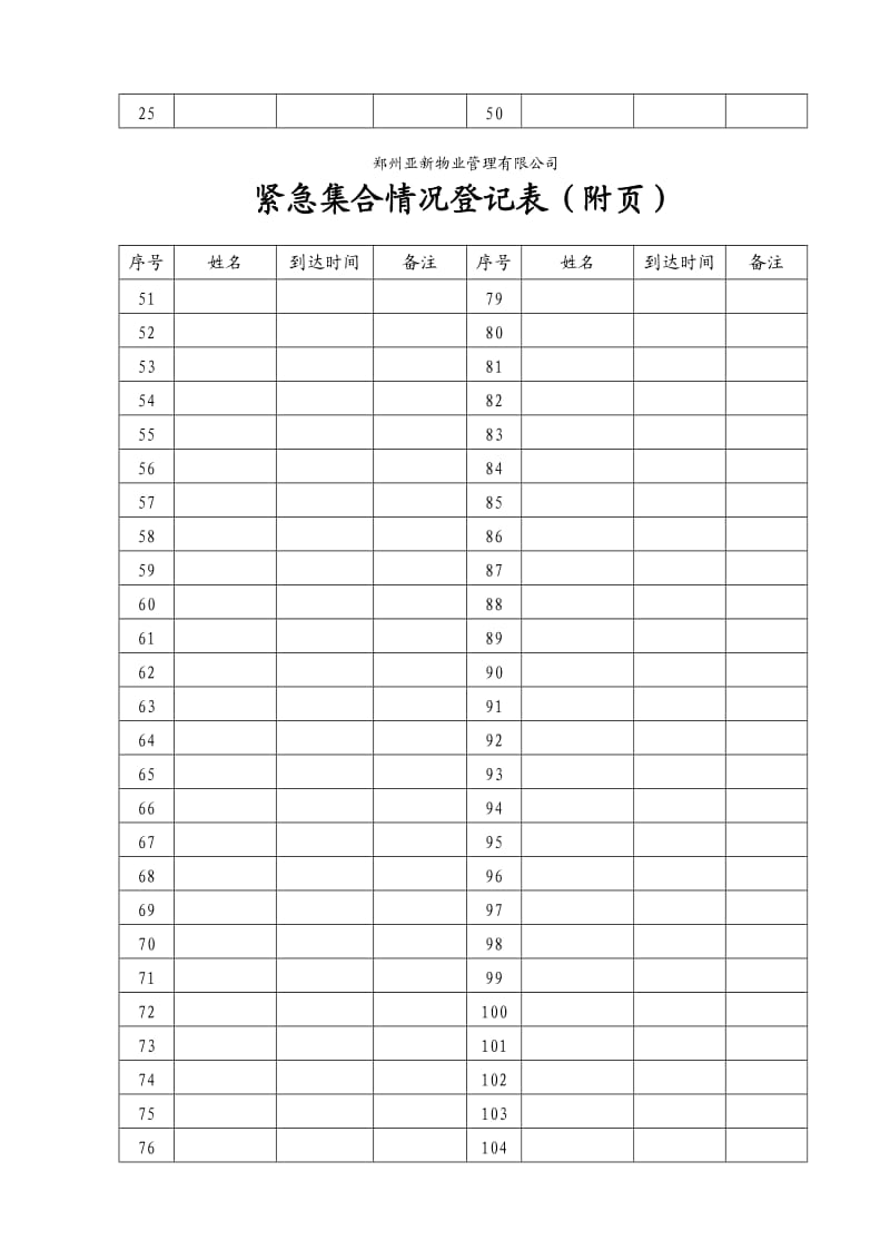 （精选文档）紧急集合情况登记表.doc_第2页