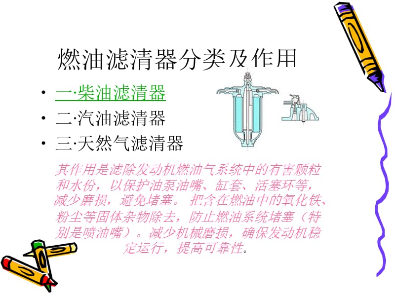 柴油滤清器.ppt_第2页