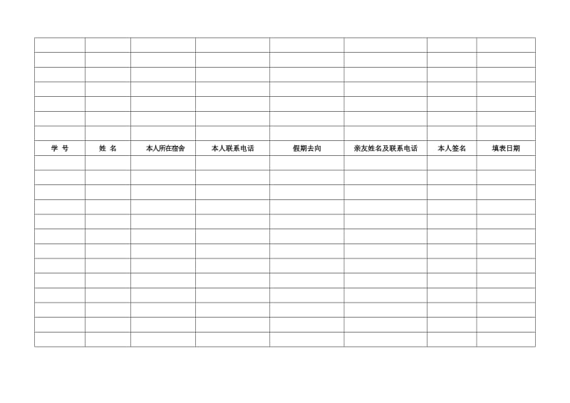 云南大学滇池学院学生假期去向登记表.doc_第3页