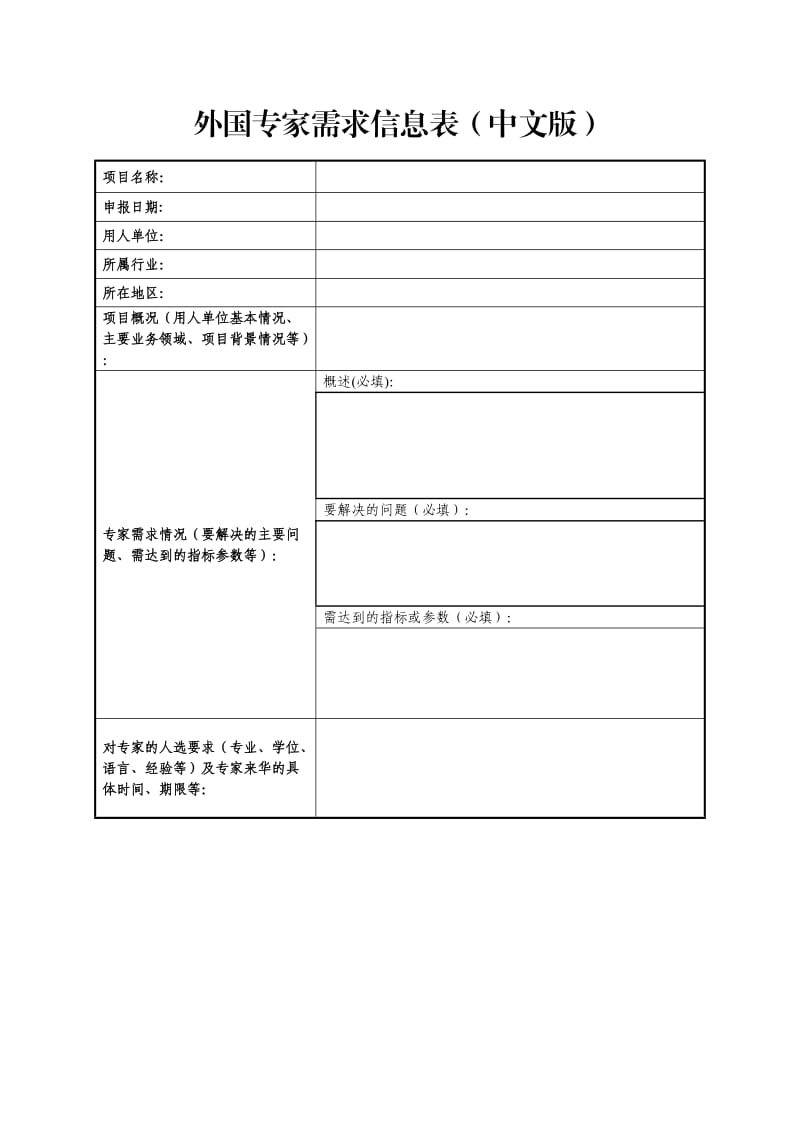 （参考）外国专家需求信息表中文版.DOC_第1页