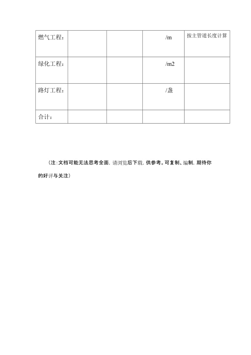 （参考）建筑工程项目平米造价指标分析表.DOC_第3页