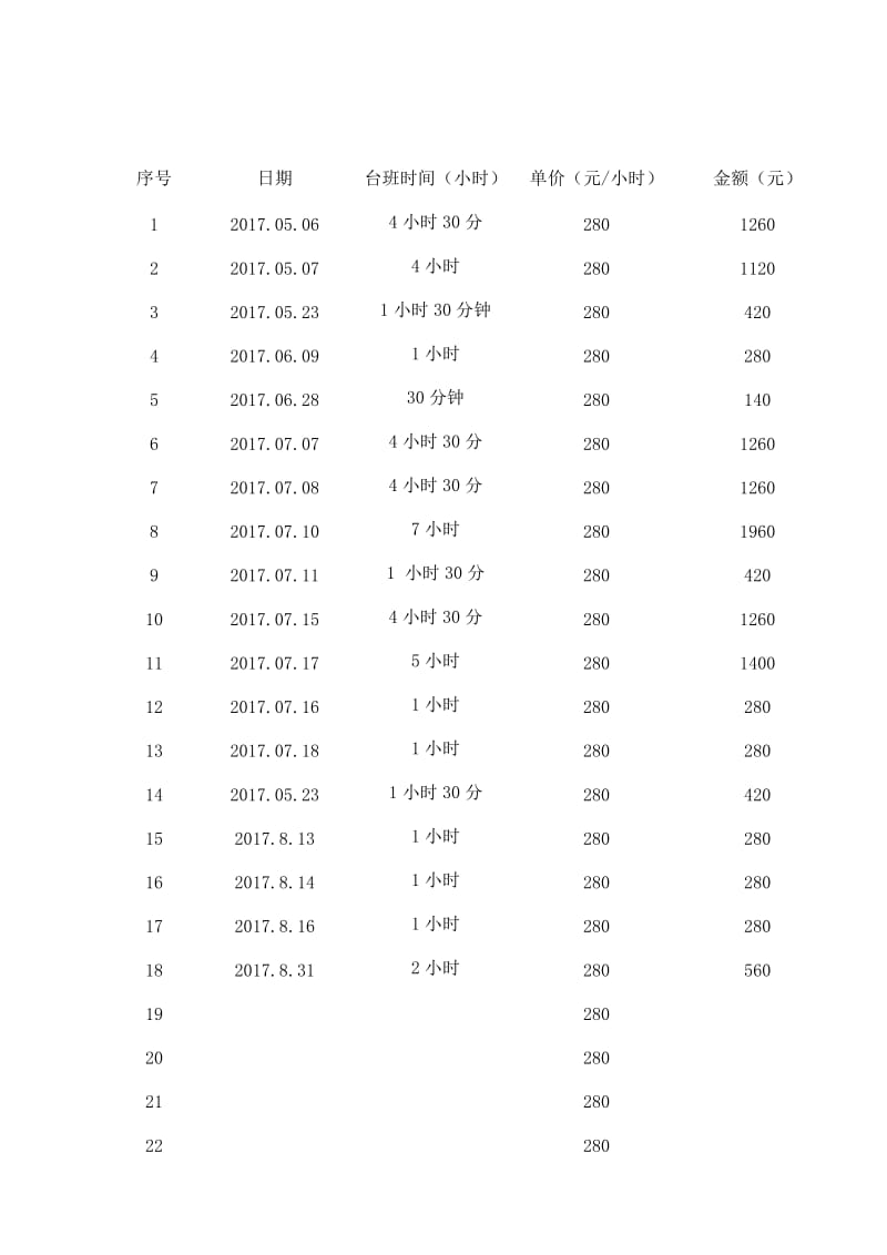 现场挖机台班台账.doc_第1页