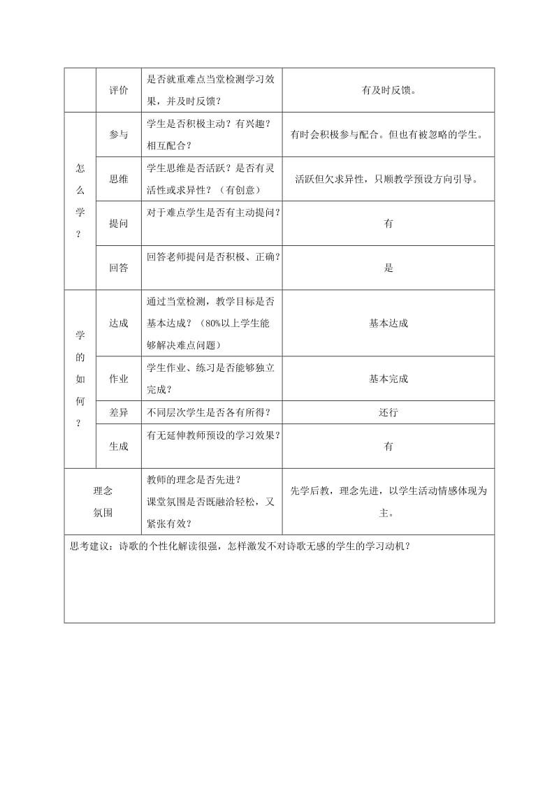 课堂观察评价《锦瑟》何姗姗.docx_第2页