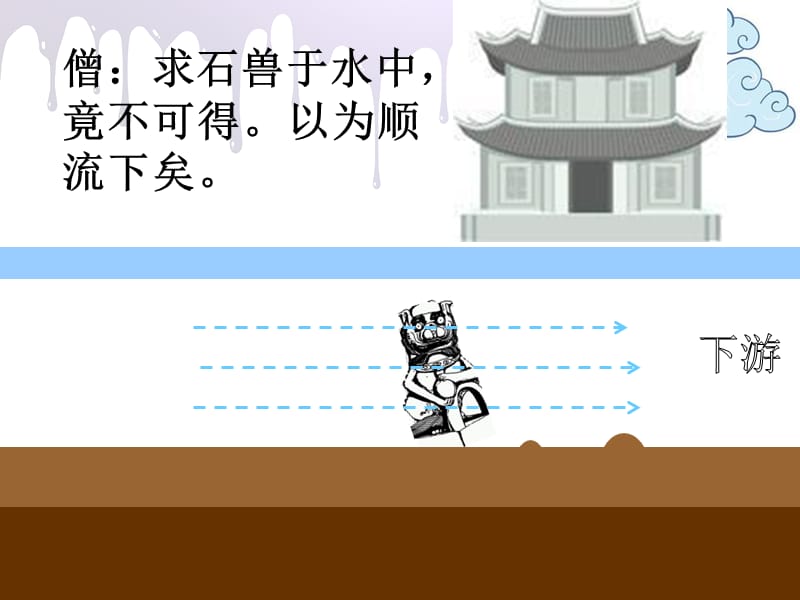 河中石兽(原理动画演示).ppt_第2页