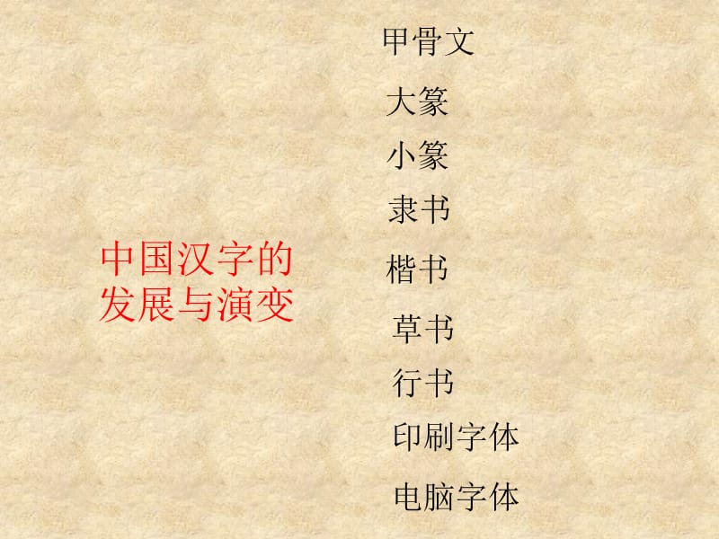 汉字十二生肖.ppt_第2页