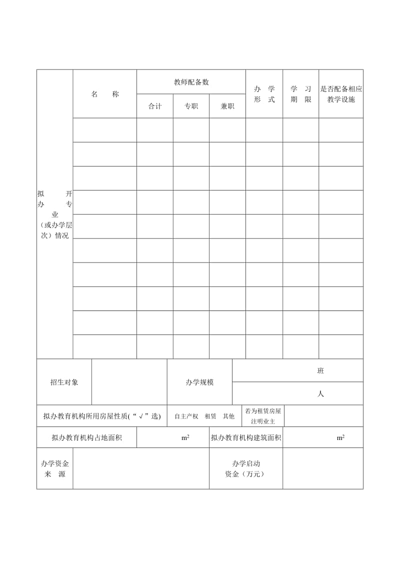 （精选文档）武昌区民办教育机构设立申请表.DOC_第3页