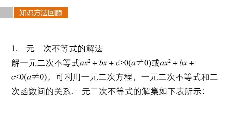 第三篇回扣5不等式与线性规划.pptx_第3页