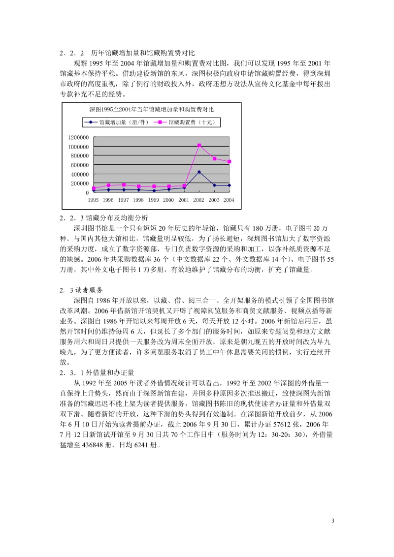 数据见证深图廿年发展历程.doc_第3页