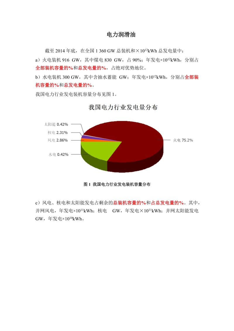 2020中国电力行业润滑油资料大全.doc_第1页