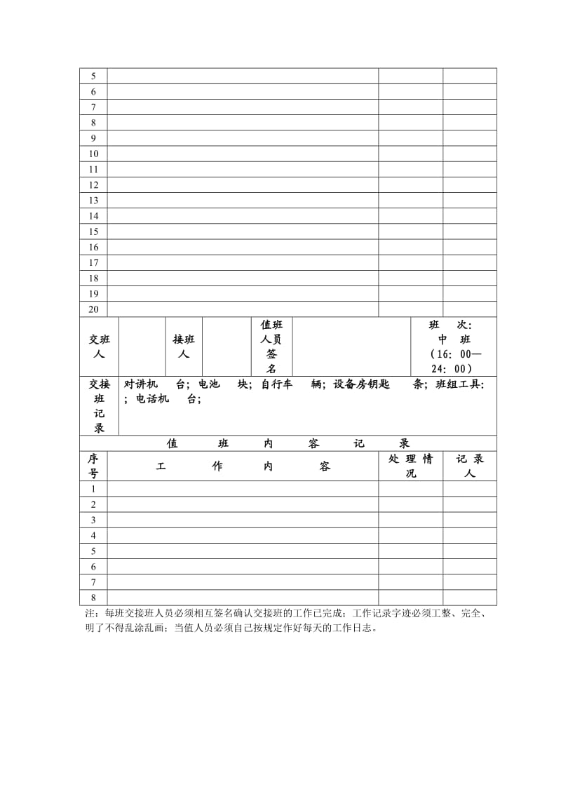 （精选文档）新时代物业工程班交接班记录表格.doc_第2页